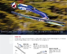 [그래픽] 소치동계올림픽 종목 - 스키점프