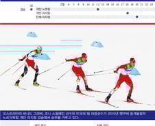[그래픽] 소치동계올림픽 종목 - 노르딕 복합