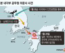 [단독] '의문사' 日내각부 직원, APSSC 참석차 방한