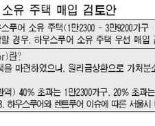 [단독]서울시, 하우스푸어 '다세대·다가구' 매입 추진