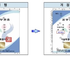 [단독] 서울시 공무원증에 '주민등록번호' 없어진다