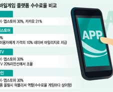 [단독]'7대 3' 앱 수수료 논란, 정부도 나선다