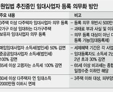 [단독]다가구주택 보유자도 임대사업자 등록 '의무화'
