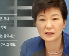 박근혜정부 1년 부동산정책 "낙제 면했다"
