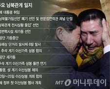 朴정부 대북정책기조 '한반도 신뢰프로세스' 통했나