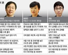 정부는 분위기 떴다던데 "집 사야하나?"
