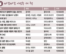 [따끈따끈 이번주 새 책]'누가 해도 당신들보다 낫겠다'外
