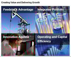 [단독] 한화, 5조 美다우케미칼 기초화학 인수나섰다