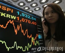 글로벌 악재에 공포지수↑···불안 장세 언제까지?