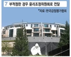 [단독]'한남더힐' 타당성조사 기간도 2배 지연