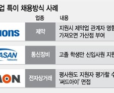 [잡드림]명함 20장 구해오면 합격? 별난 채용방식 '이목'