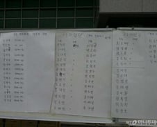 [명단] 진도 침몰 여객선 생존자 ③