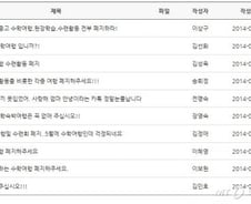 여객선 참사에 "이참에 수학여행 폐지하자" 요구 빗발