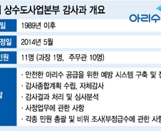 [단독]역할못한 서울 상수도본부 감사과 25년만에 폐지