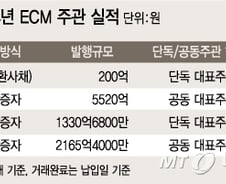 '배수의 진' 치고 ECM 정복 나선 KB투자증권