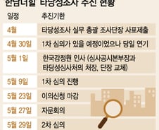 '한남더힐' 타당성조사 오늘 2차심의…심의위원 교체 구설