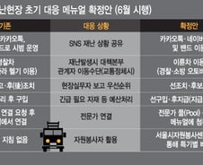 [단독]서울시, 재난 초기대응 매뉴얼 업그레이드…6월부터 적용