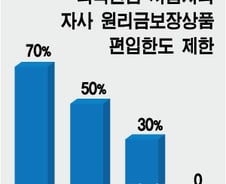 [단독]퇴직연금 정책 고용부, 금융위 방침에 제동