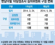 [단독]감정원, '한남더힐' 타당성조사 과정서 규정 위반