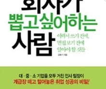 '알고보면 황당한' 당신이 면접에서 떨어진 이유