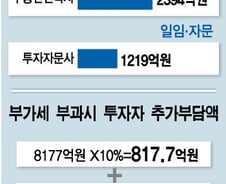 [단독]정부, 금융투자상품에도 부가세 과세추진