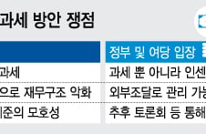 이중과세·재무악화·기준모호···'사내유보 과세' 3가지 문제