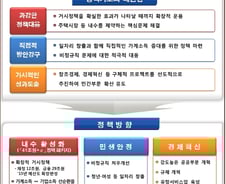 난임 부부 임신·출산 의료비 공제한도 없어진다