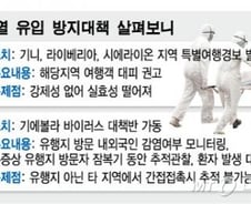 에볼라바이러스, 한국은 과연 무풍지대일까?