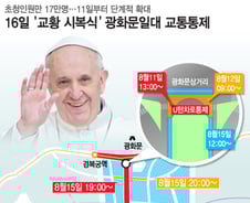 [그래픽뉴스]16일 '교황 시복식', 오늘부터 교통 부분통제