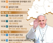 [그래픽뉴스]프란치스코 교황 '4박 5일' 방한 일정