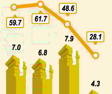 [단독]"음지로 숨어든 5만원권, 양지로 끌어낸다"