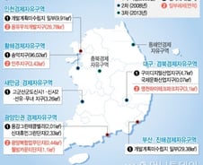 [단독]FEZ 규제완화 '신호탄'…200만㎡ 전면 개발 허용