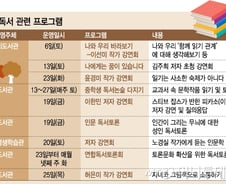 '정적'에서 '동적'으로…독서 문화가 바뀐다