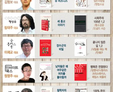 [그래픽뉴스]출판사 사장이 말하는 '아깝다! 이 책'