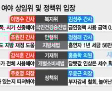 '담뱃값 인상' 논란···"지방재정 도움" vs "서민 증세"