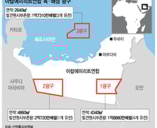 [단독]UAE 10억배럴 생산광구 참여 10월 결정