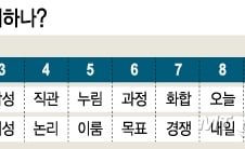 어떻게 노냐, 어떻게 쉬냐, 어떻게 그냥 있냐