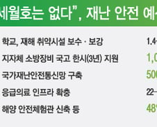 '골든타임' 허비한 재난·안전 체계, 어떻게 개선되나 봤더니…
