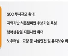 [그래픽]SOC 투자규모 확대 등 지역경제 활성화