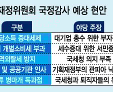 [국감이슈]기재위, '증세·관피아' 집중 타깃