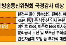 [국감이슈]미방위, '단통법' 등 통신요금 공방 예상
