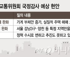 [국감이슈]"대책만 7번, 효과는 없고"…야권 단단히 벼른다