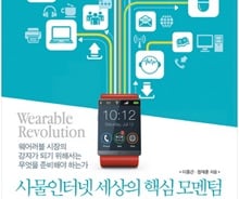 시작된 웨어러블 전쟁, 승자 전략은…