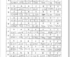 [단독]톨게이트 사장님은 왜 직원 서명을 모았을까
