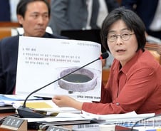 미래부, 1년간 비위 공무원만 178명…'창조비위?'