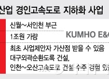 [단독]금호산업 "경인 지하 고속도로 뚫겠다" 