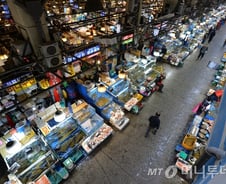 한·중 FTA, 수산물 분야 '선방'…中 100% 韓 36% 개방 