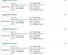 [단독]'블랙프라이데이' 함부로 못쓴다, '상표권' 등록 논란