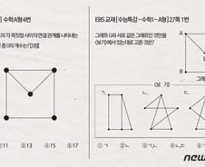 [그래픽] 수학A형, EBS 연계 예시문항(1)