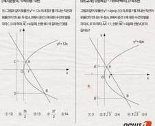 [그래픽] 수학B형, EBS 연계 예시문항(2)